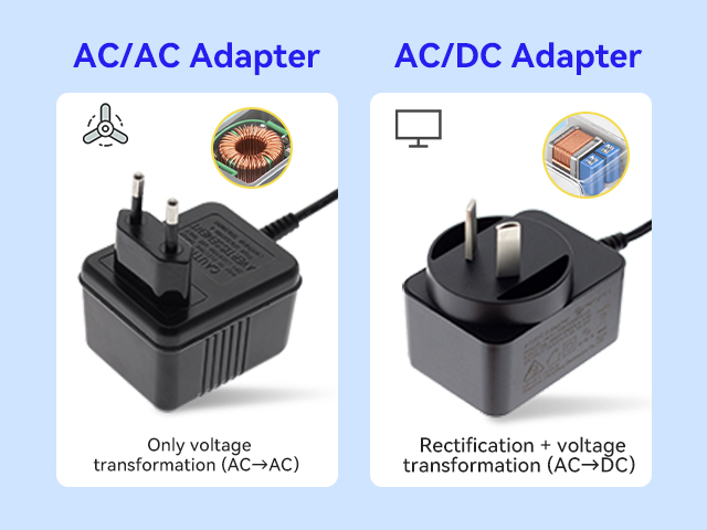 ตัวแปลงไฟฟ้ากระแสสลับ (AC Adapter) กับตัวแปลงไฟฟ้ากระแสสลับ/ตรง (AC/DC Adapter): แตกต่างกันอย่างไร?