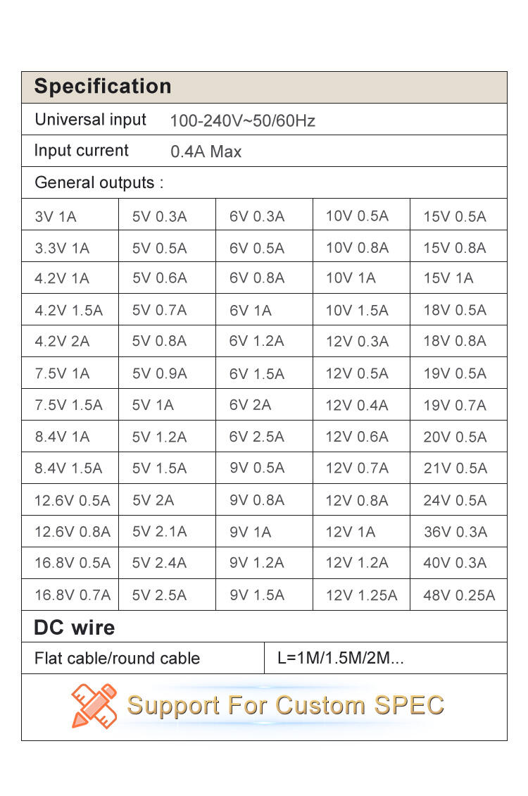 EU Plug AC Adapter 8V 2000ma