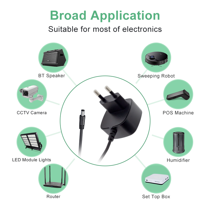 EU Type 5V 1.5A USB A Charger