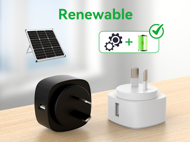 The Role of Power Adapters in Renewable Energy Solutions