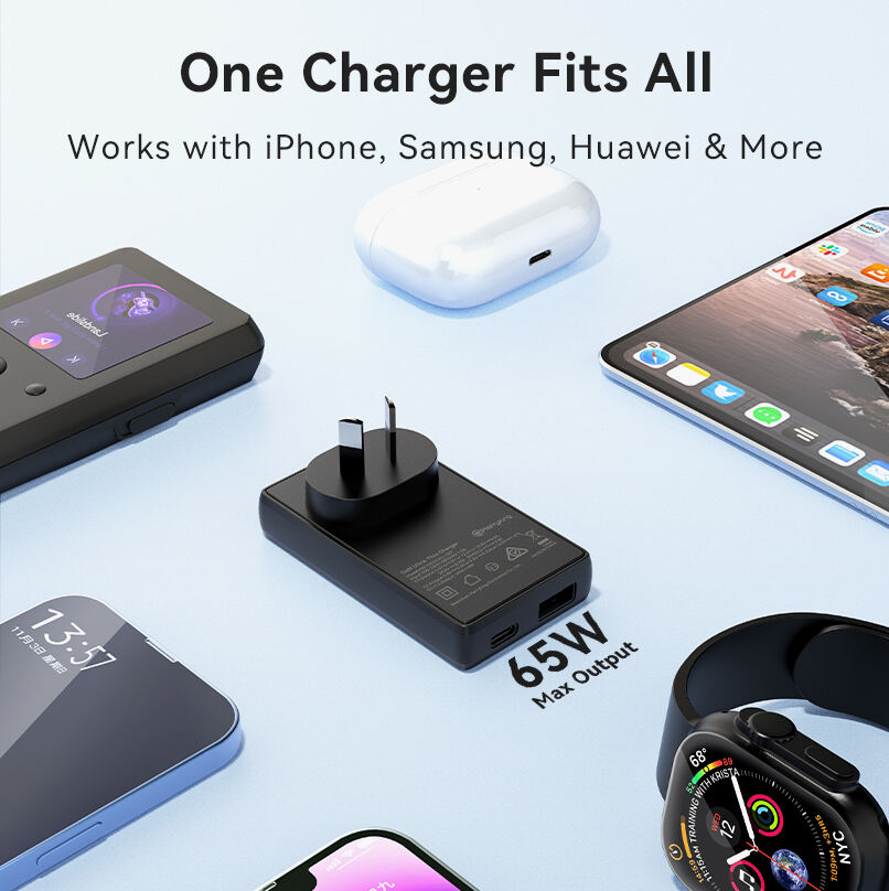Australian plug 65W GaN PD Charger