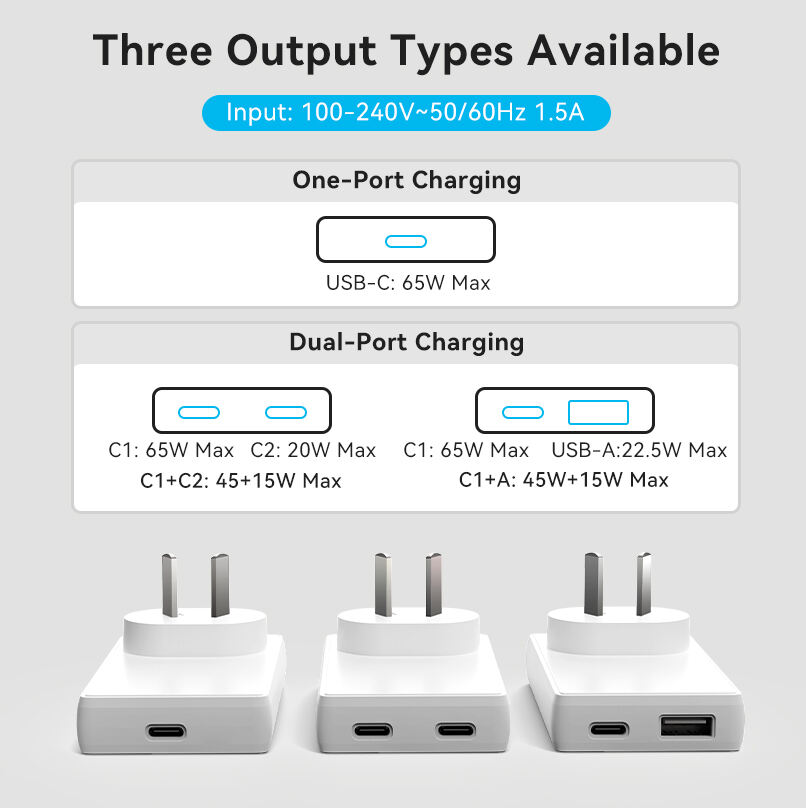 Thicker GaN 65W Charger With Dual-port