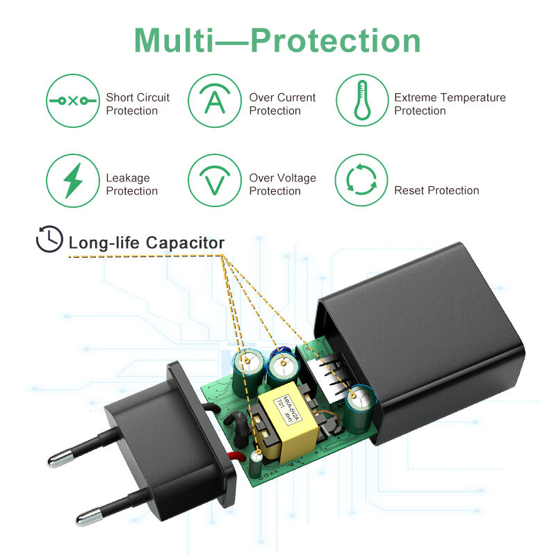 EU Standard 5V 2.4A USB A Charger Adapter