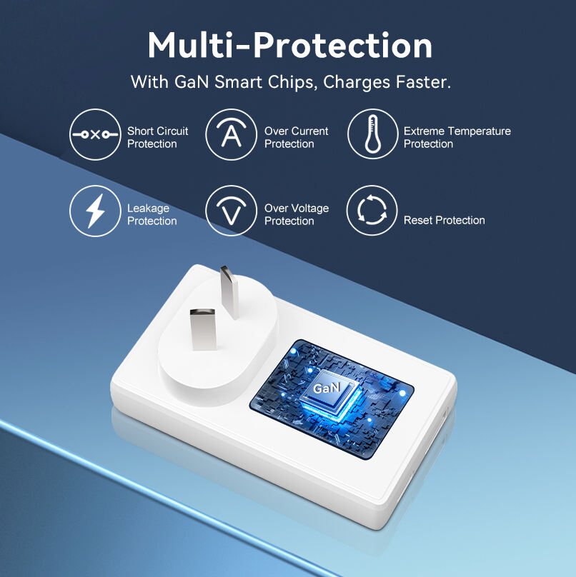 Thicker GaN 65W Charger With Dual-port