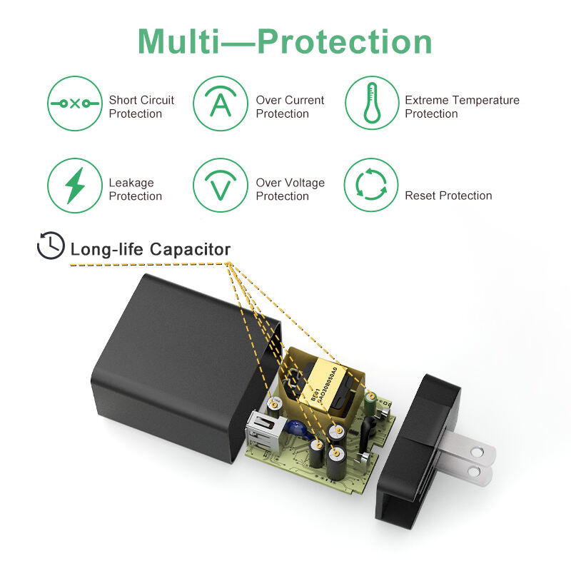 US Plug 5V 500mA USB A Dual Charger