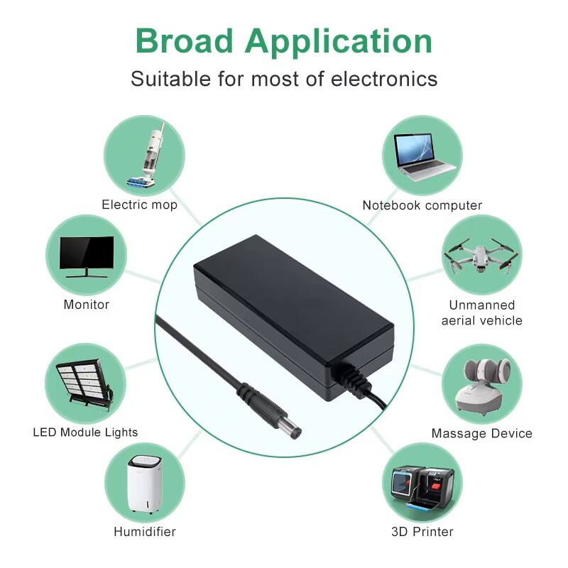 Power Adapter Industry Advances Towards Higher Efficiency and Environmental Sustainability