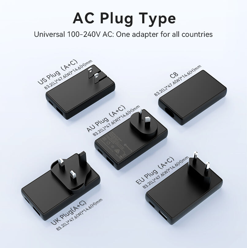 Australian plug 65W GaN PD Charger