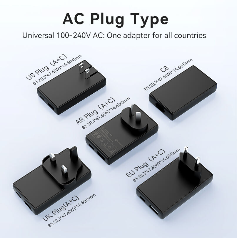 Thicker GaN 65W Charger With Dual-port