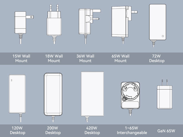 From 1W to 420W: Scalable Power Solutions for Growing Businesses