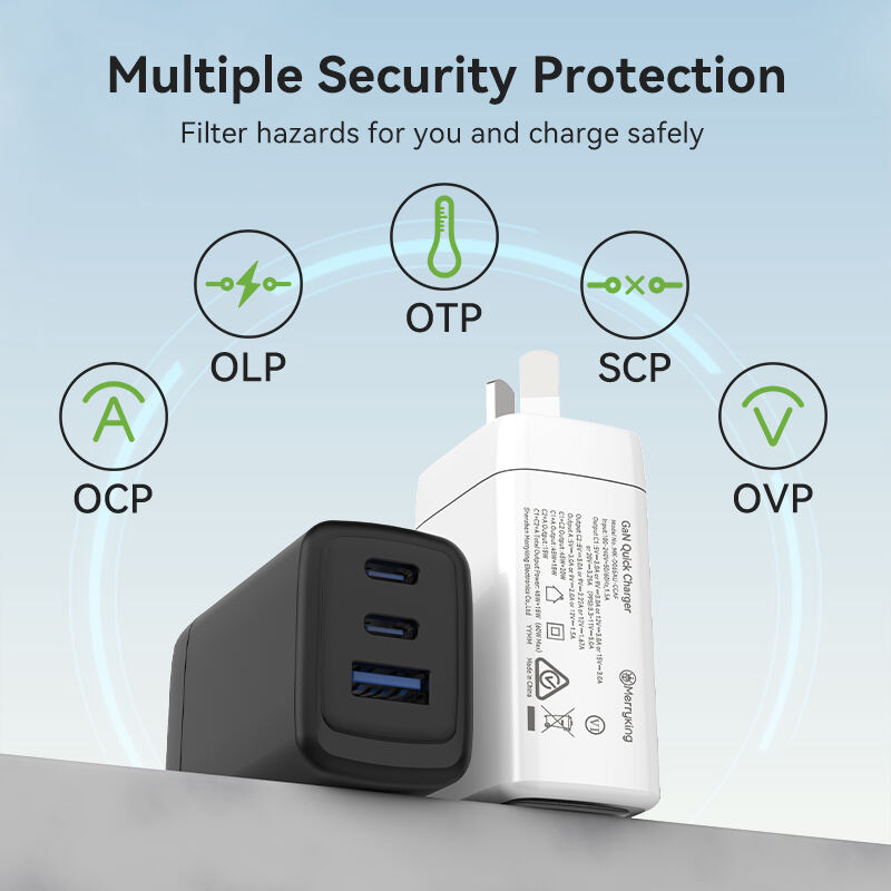 Australian Plug 65W 2C 1A GaN Charger Block