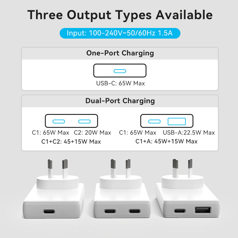 Australian plug 65W GaN PD Charger