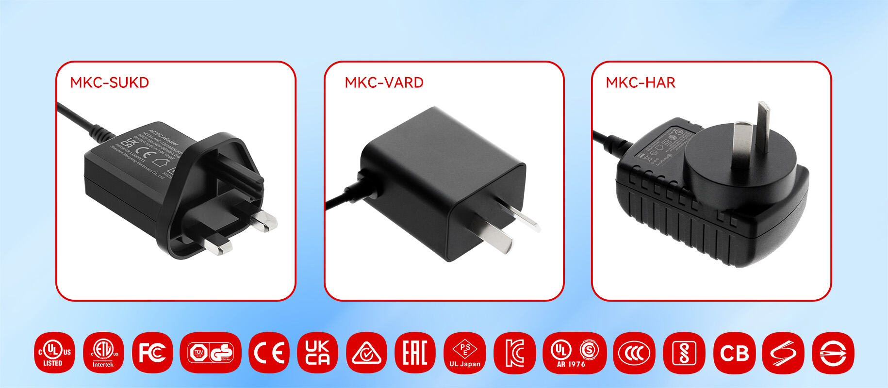 การทดสอบอย่างครอบคลุมเพื่อความน่าเชื่อถือสูงสุด