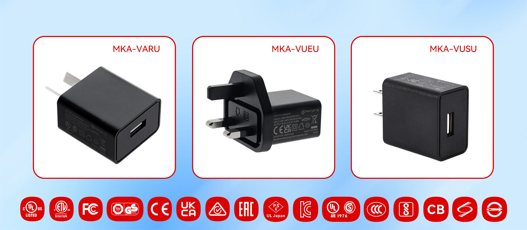 Comprehensive Quality Assurance