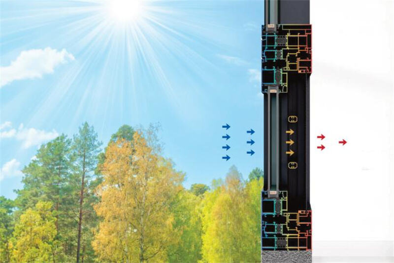 Thermische Trenntechnologie bei Aluminiumfenstern erklärt