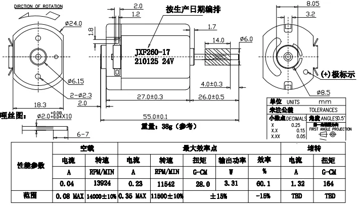Motor de ajuste del retrovisor lateral frente a motor plegable: diferencias clave explicadas