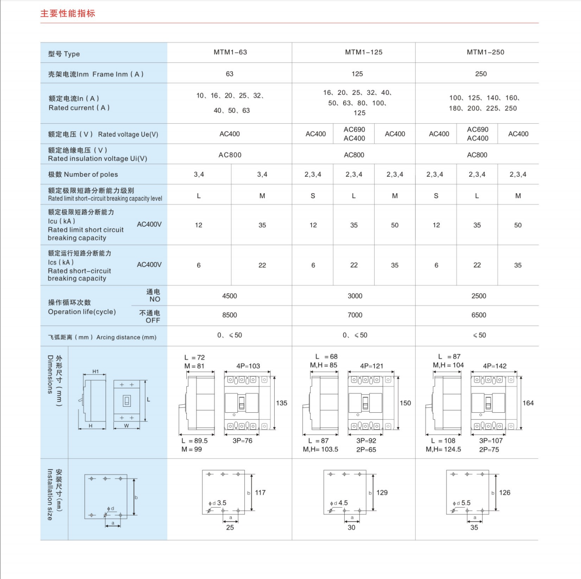 MCCB 3P/630A Molded Case Circuit Breaker