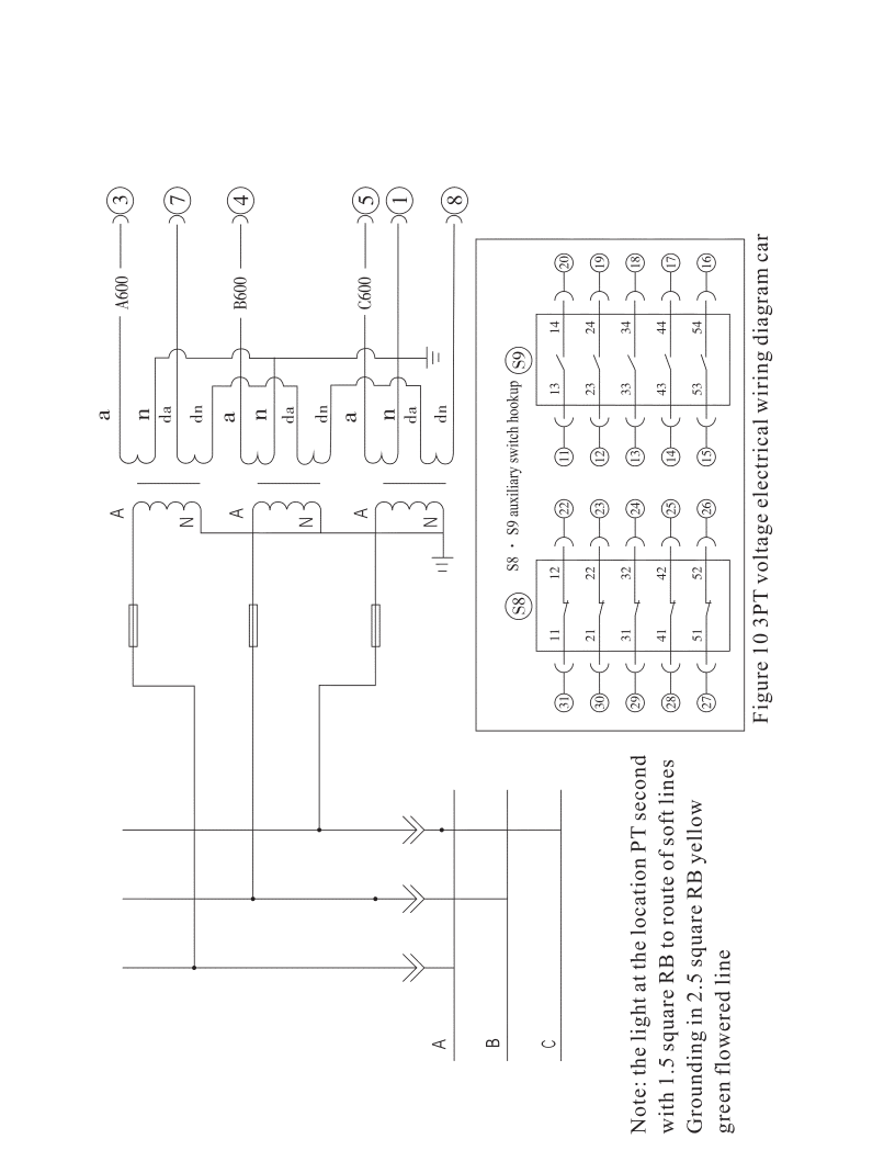mv vacuum circuit breaker