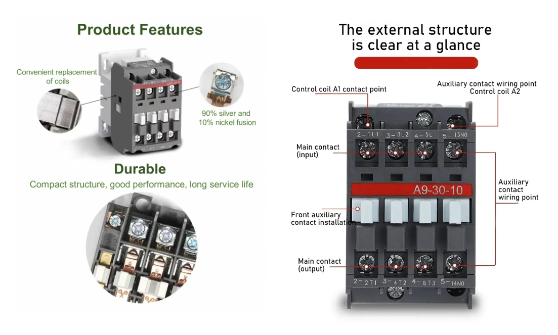 AC Contactor