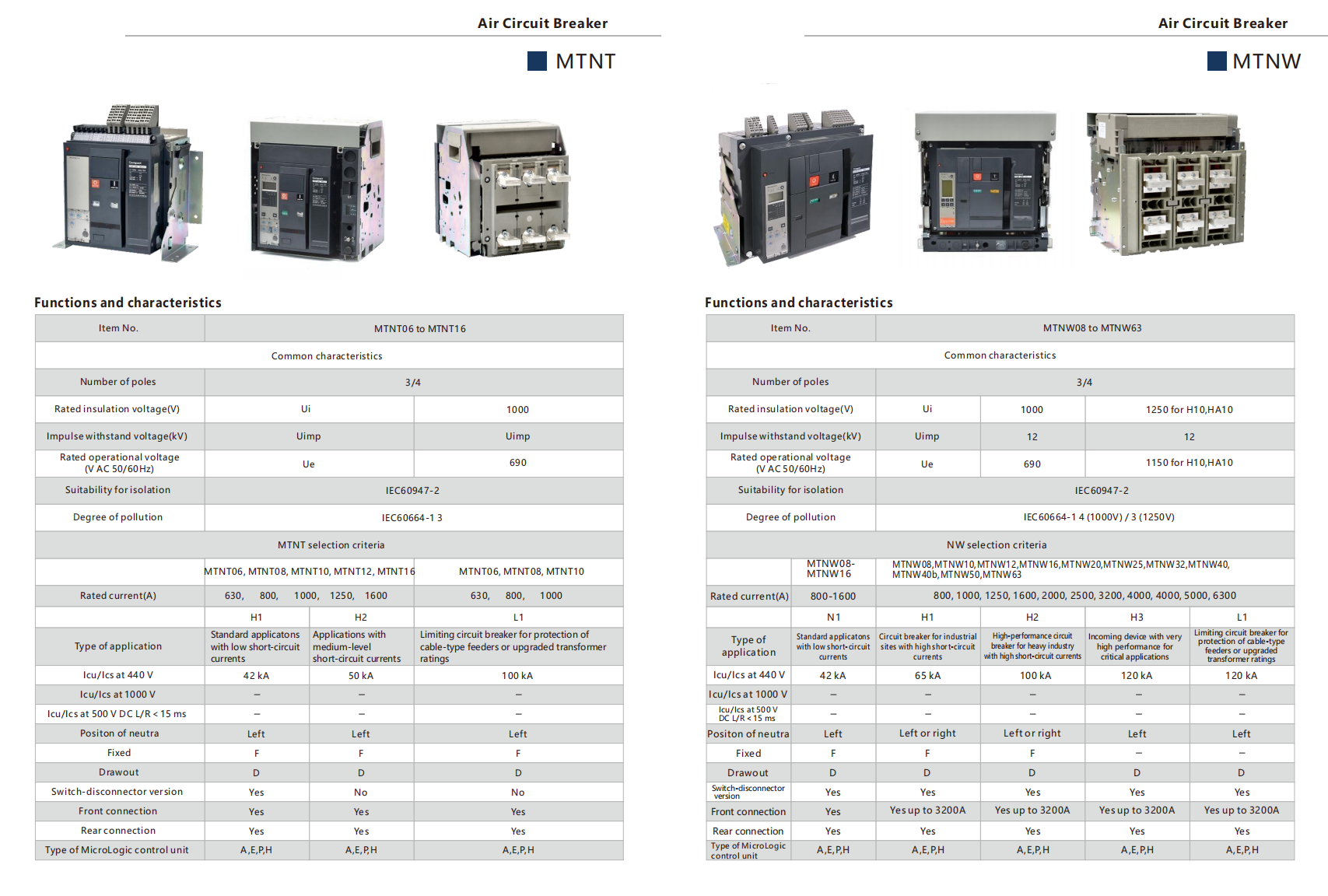 air circuit breaker acb 1600a 6300a fixed  drawout type-3