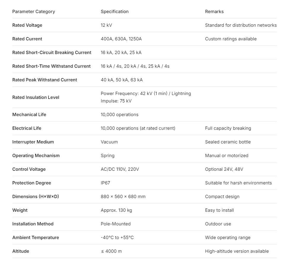 hv current transformer