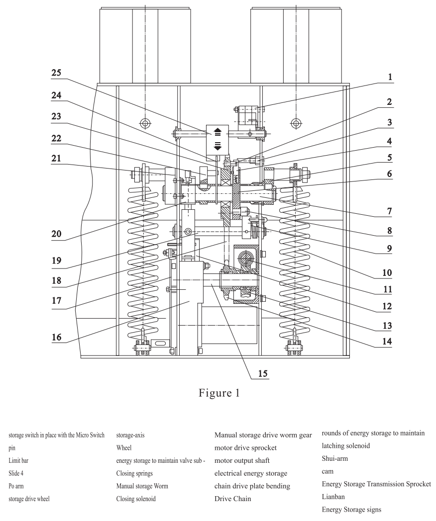 medium voltage vcb 12kv 630a  1250a 1600a indoor vacuum circuit breaker fixed type-25