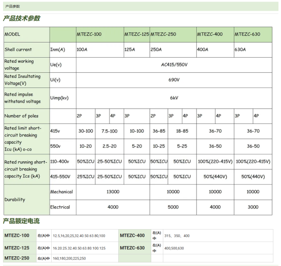 mccb circuit breaker manufacturers