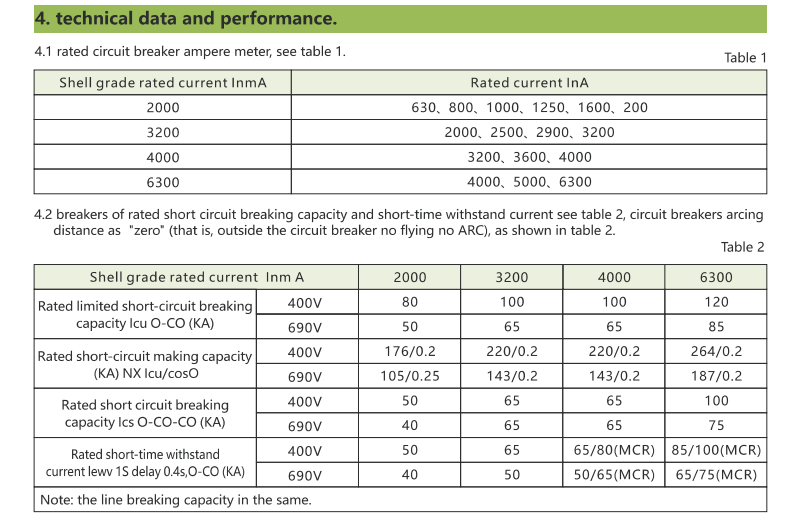 air circuit breaker switch