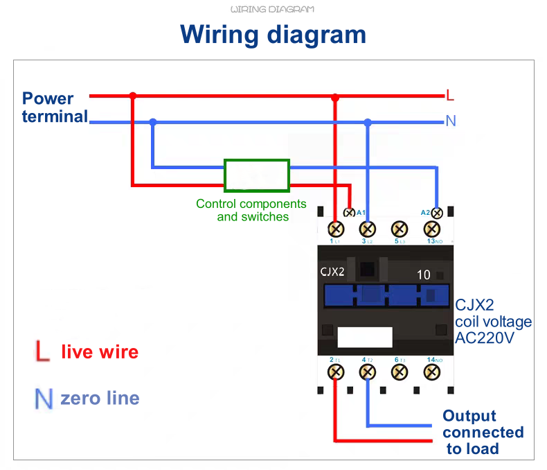 magnetic ac contactor 25a 220v din rail motor control switch-29