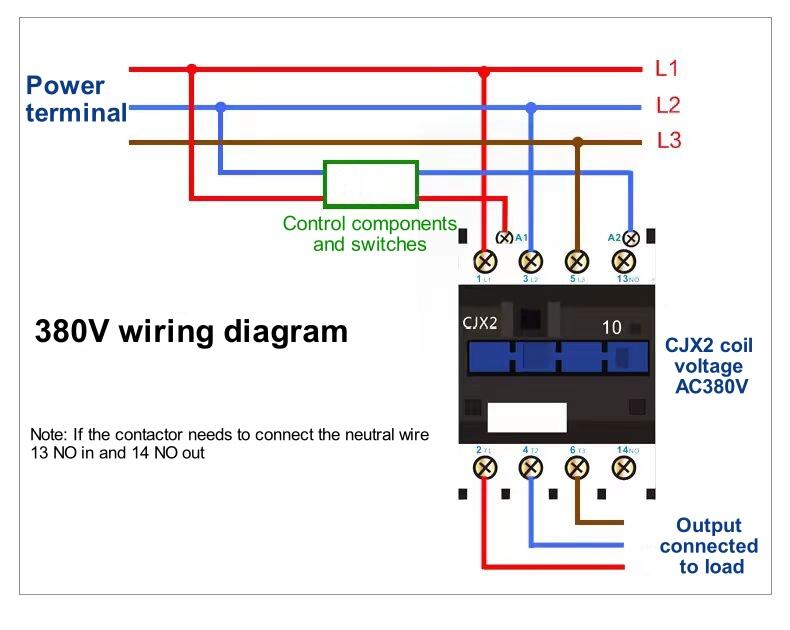 magnetic ac contactor 25a 220v din rail motor control switch-30