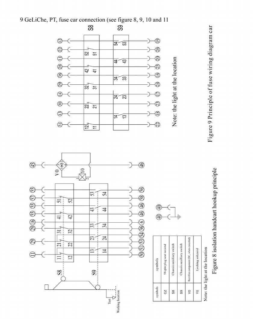 mv vacuum circuit breaker