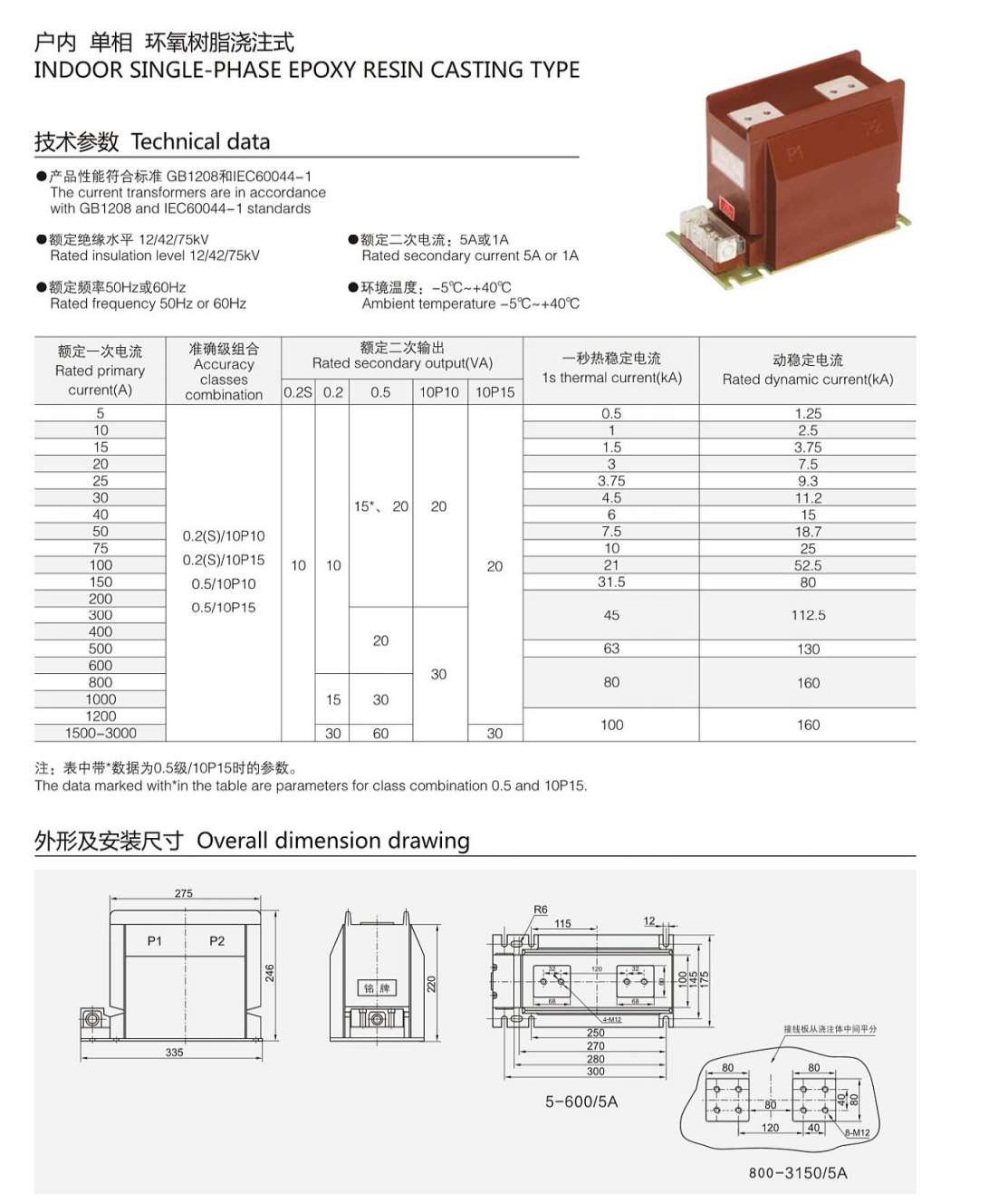 5a 05s class protection  metering ct-2