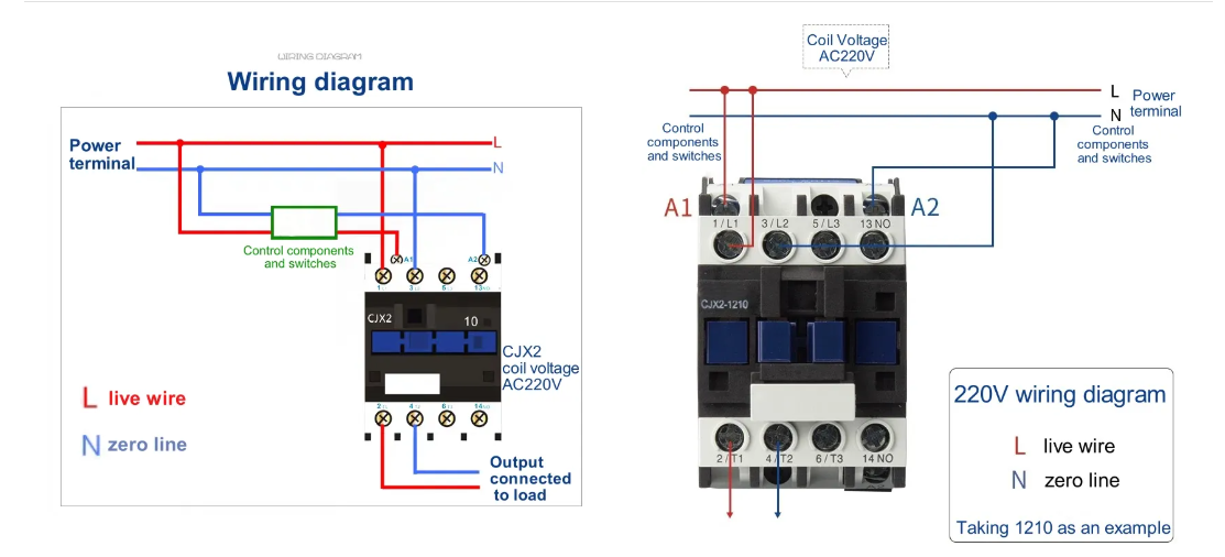 motor control contactor