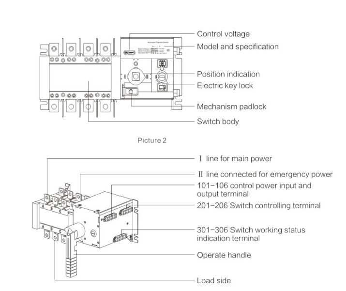 ATS Automatic Transfer Switch 100A-630A 3P/4P for Generator Backup details