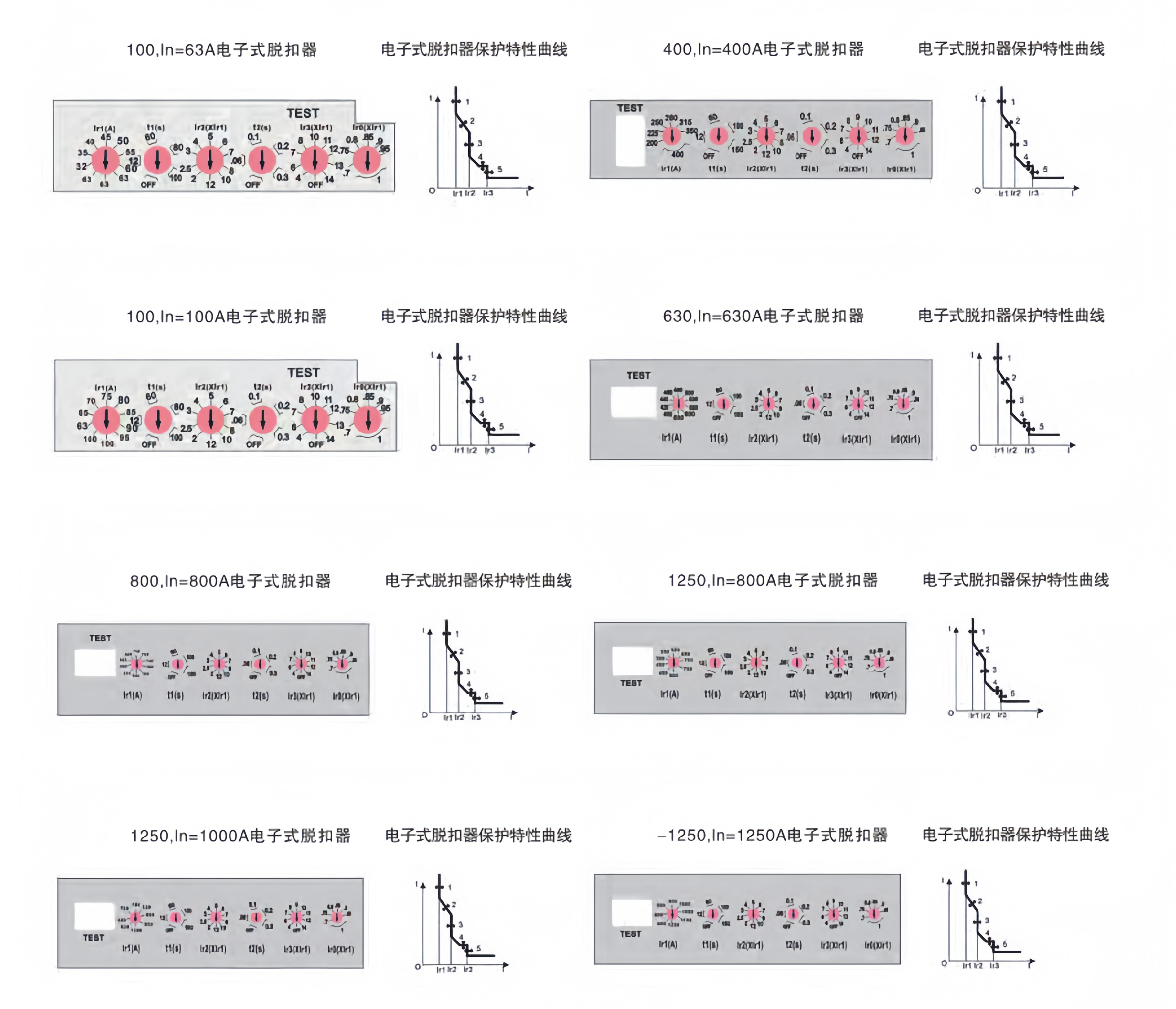 Electronic MCCB 630A, Digital Molded Case Circuit Breaker 50kA factory