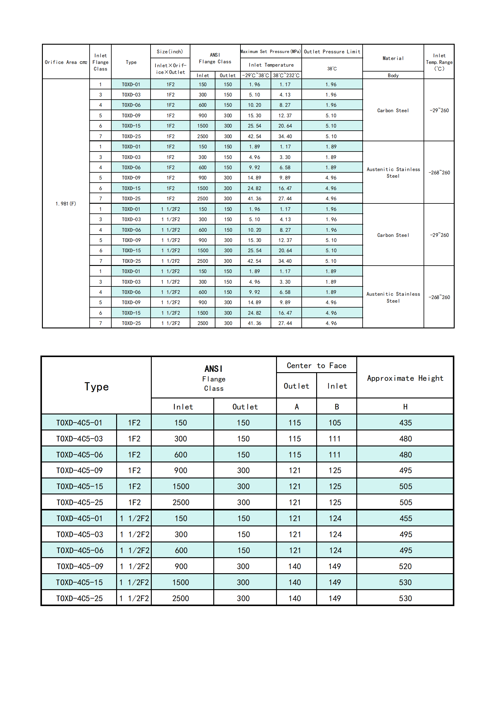 TOXD-4C5-01-25-1F2 -1.5F2 001-1(1)_03.png