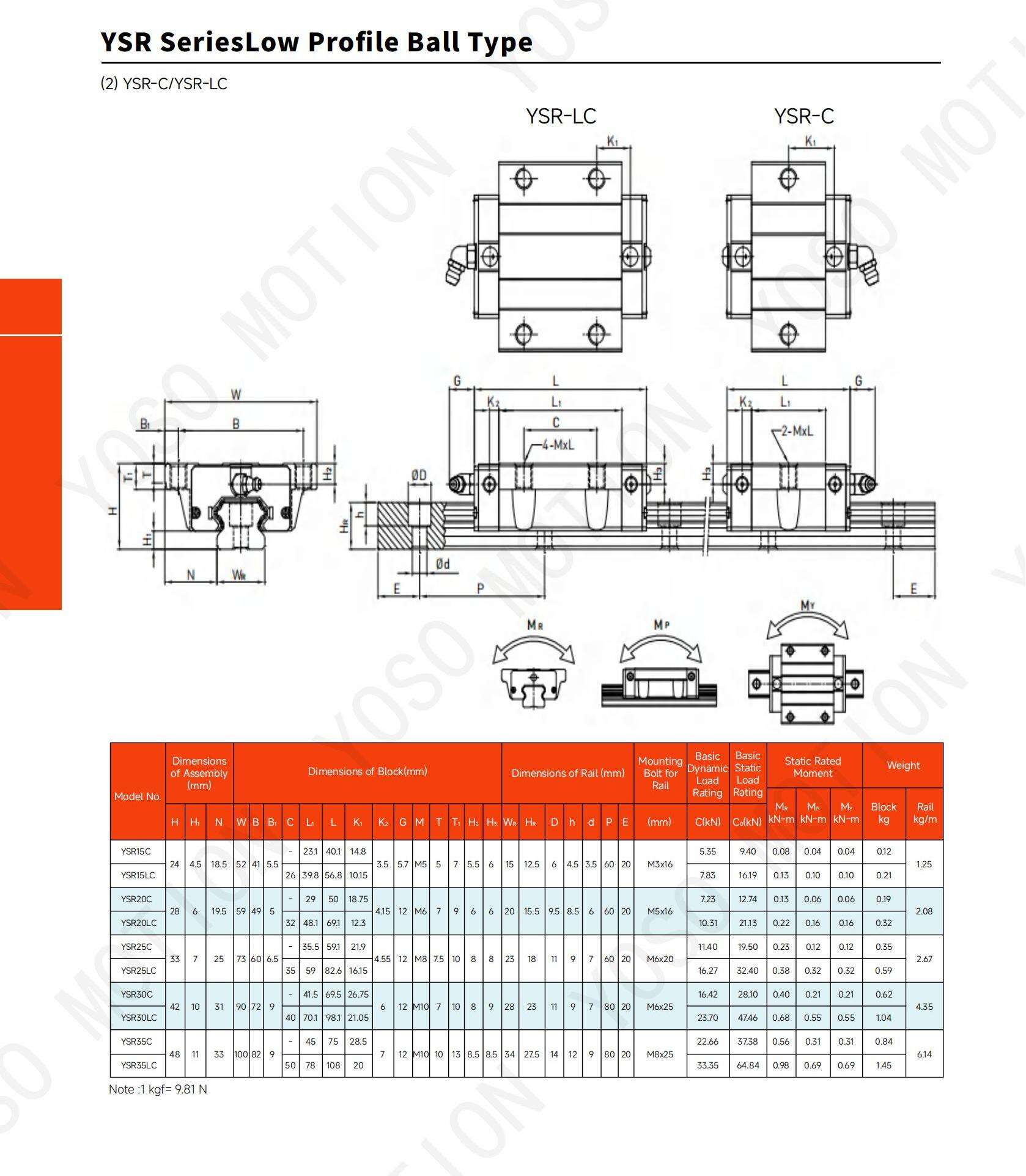 （已压缩）Linear guide_水印_41.jpg