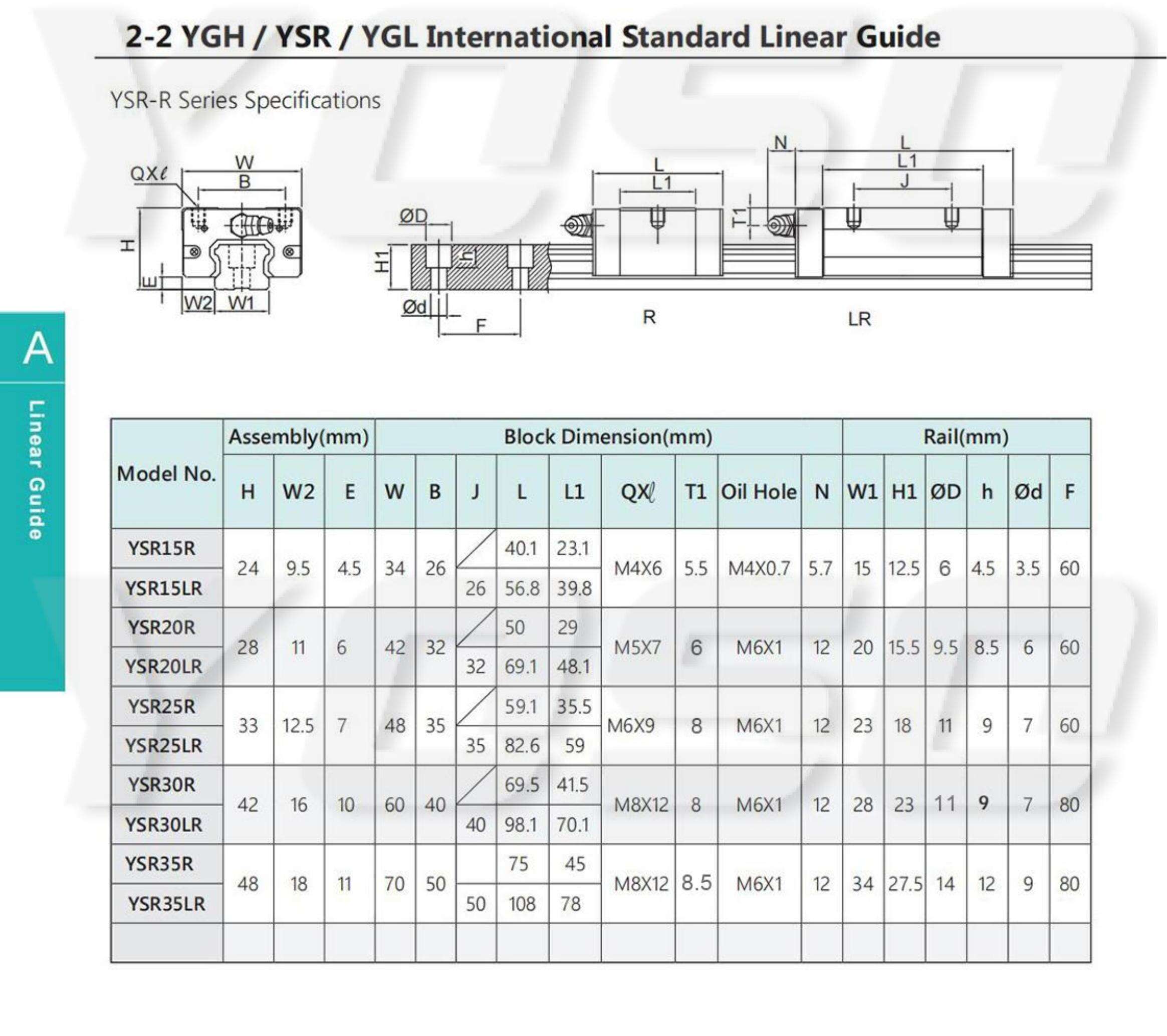 YOSOMOTION_LinearGuide_16.jpg