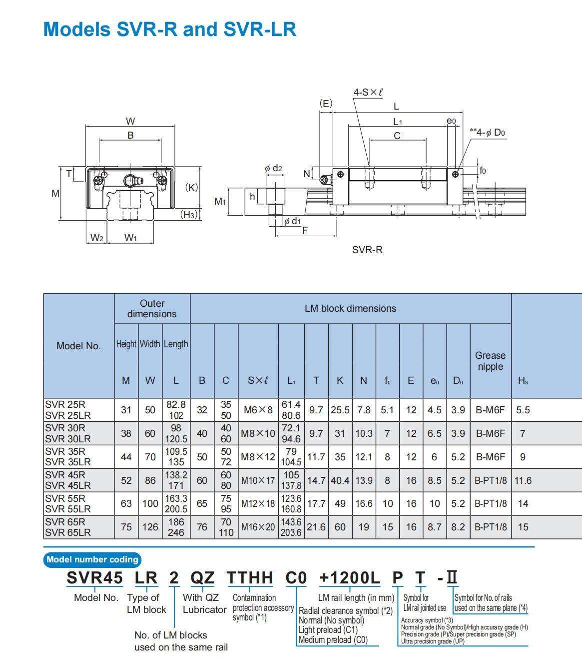 THK导轨英文.php_125.jpg