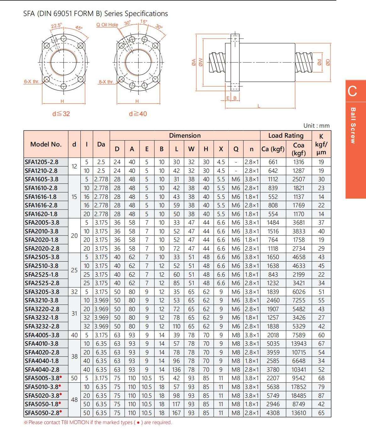 TBIMOTION_BallScrew_24.01(英)_70.jpg