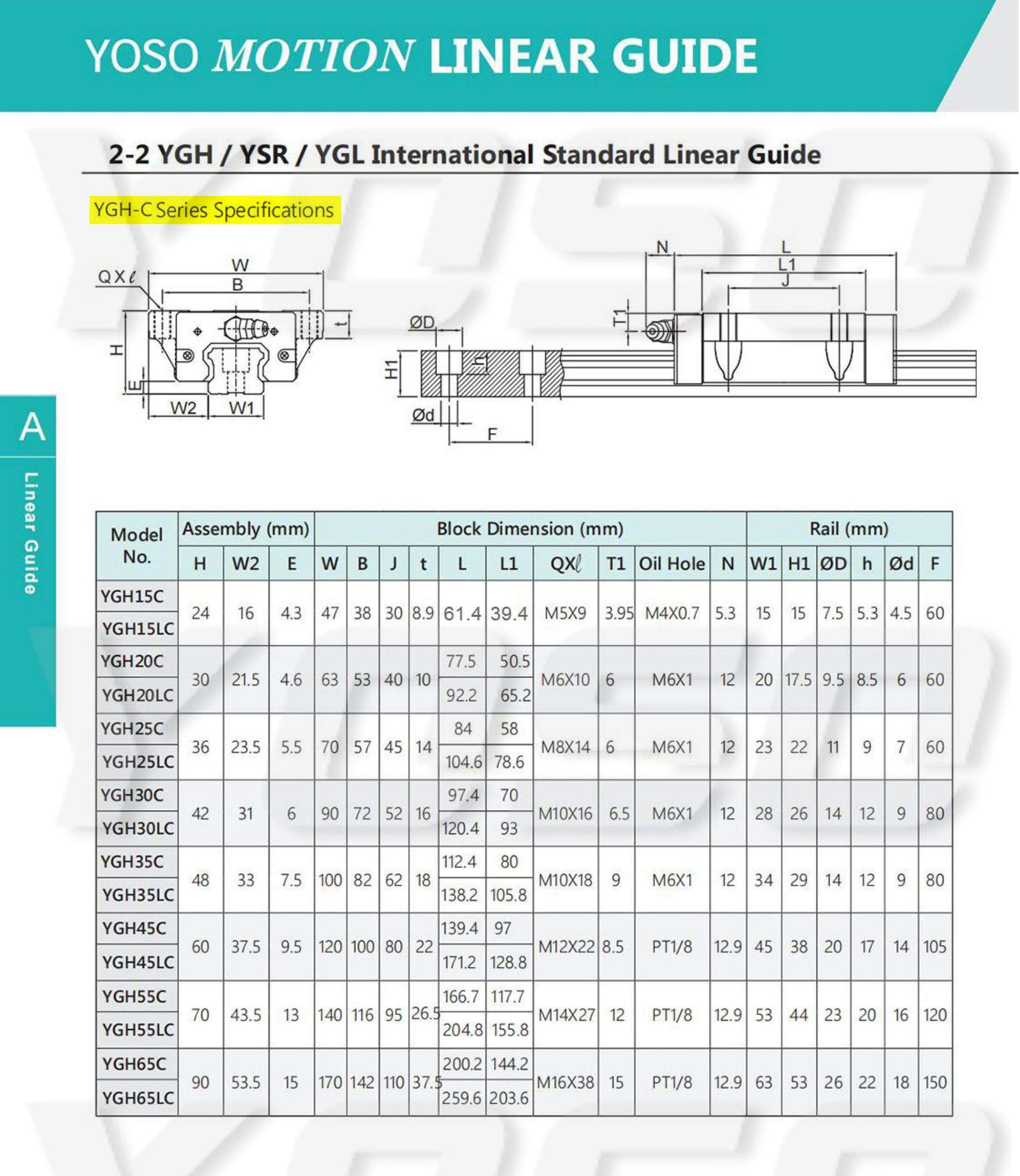 YOSOMOTION_LinearGuide_14.jpg