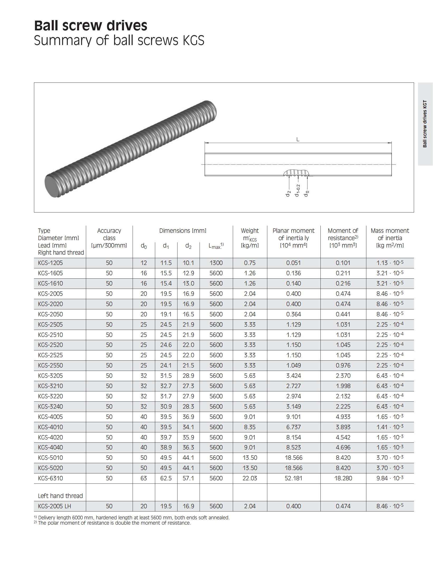 all_pdf_nf_05.jpg