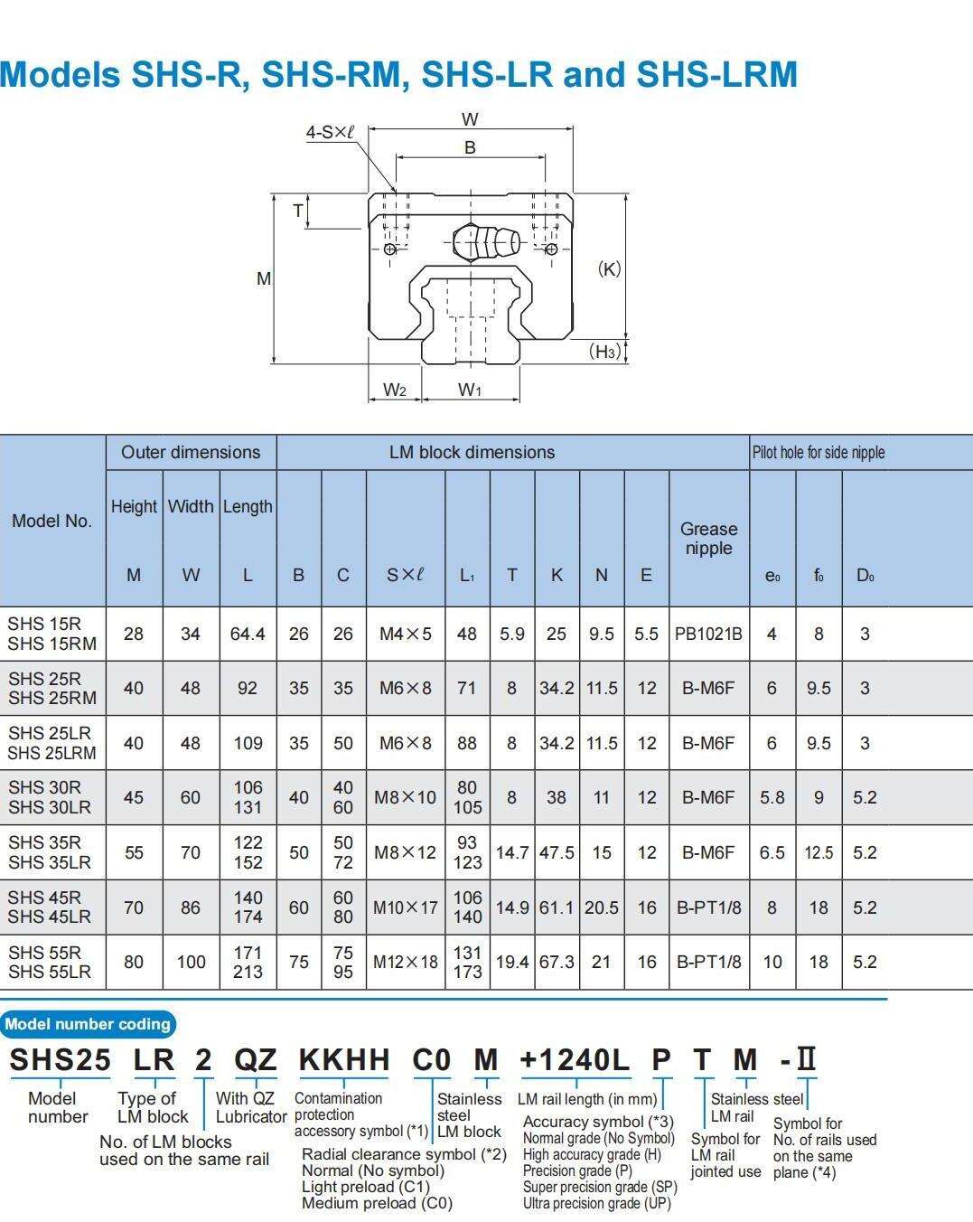 THK导轨英文.php_102.jpg