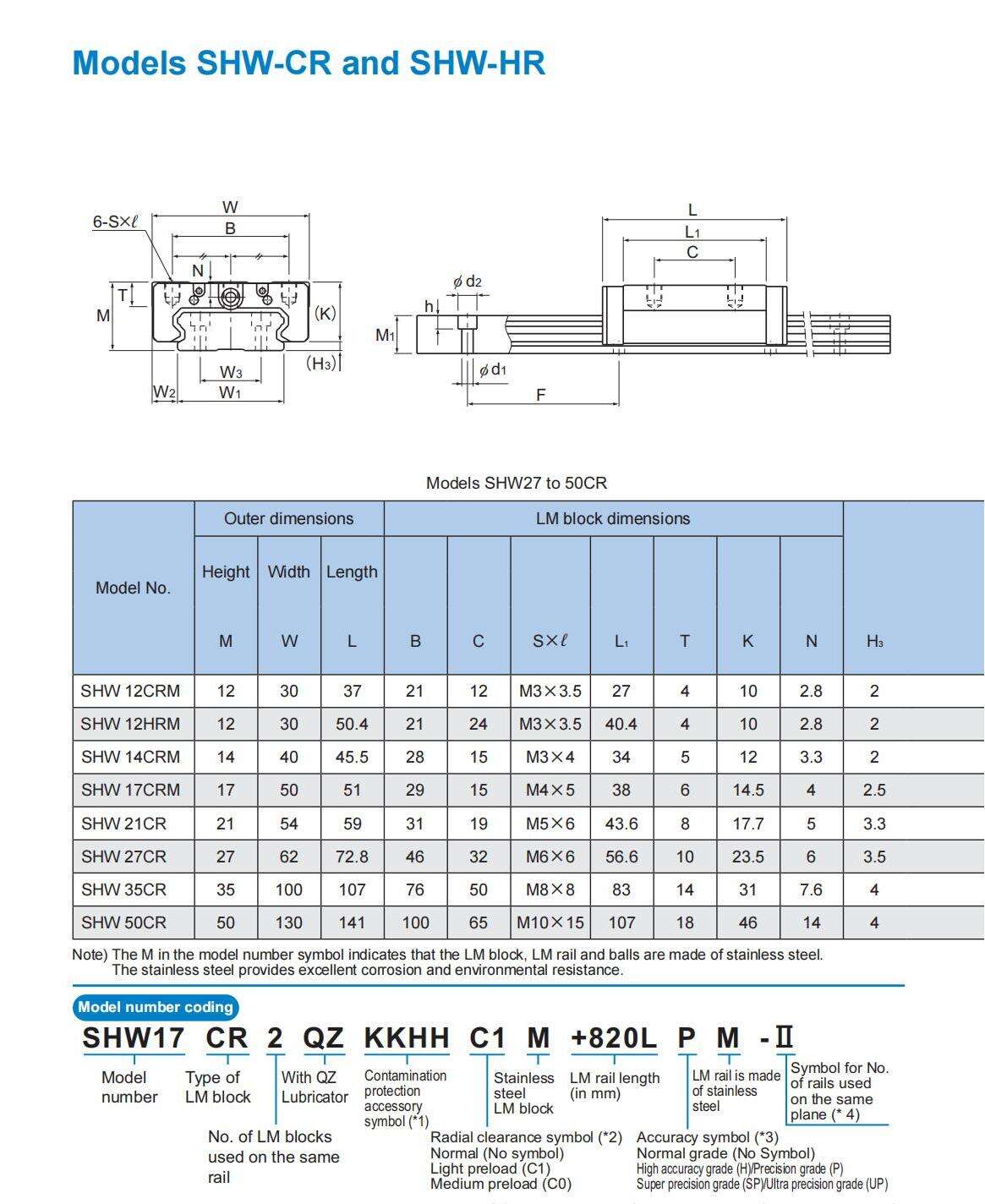 THK导轨英文.php_145.jpg