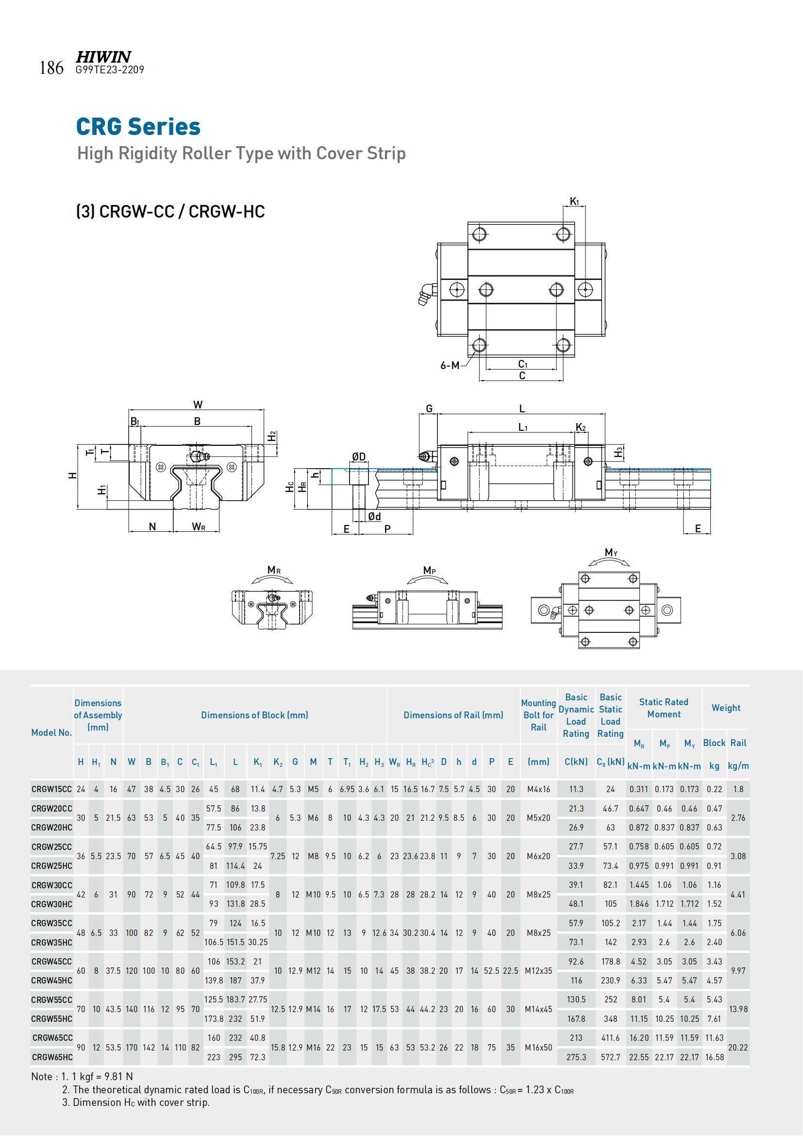 HIWIN英Linear_Guideway_E_188.jpg
