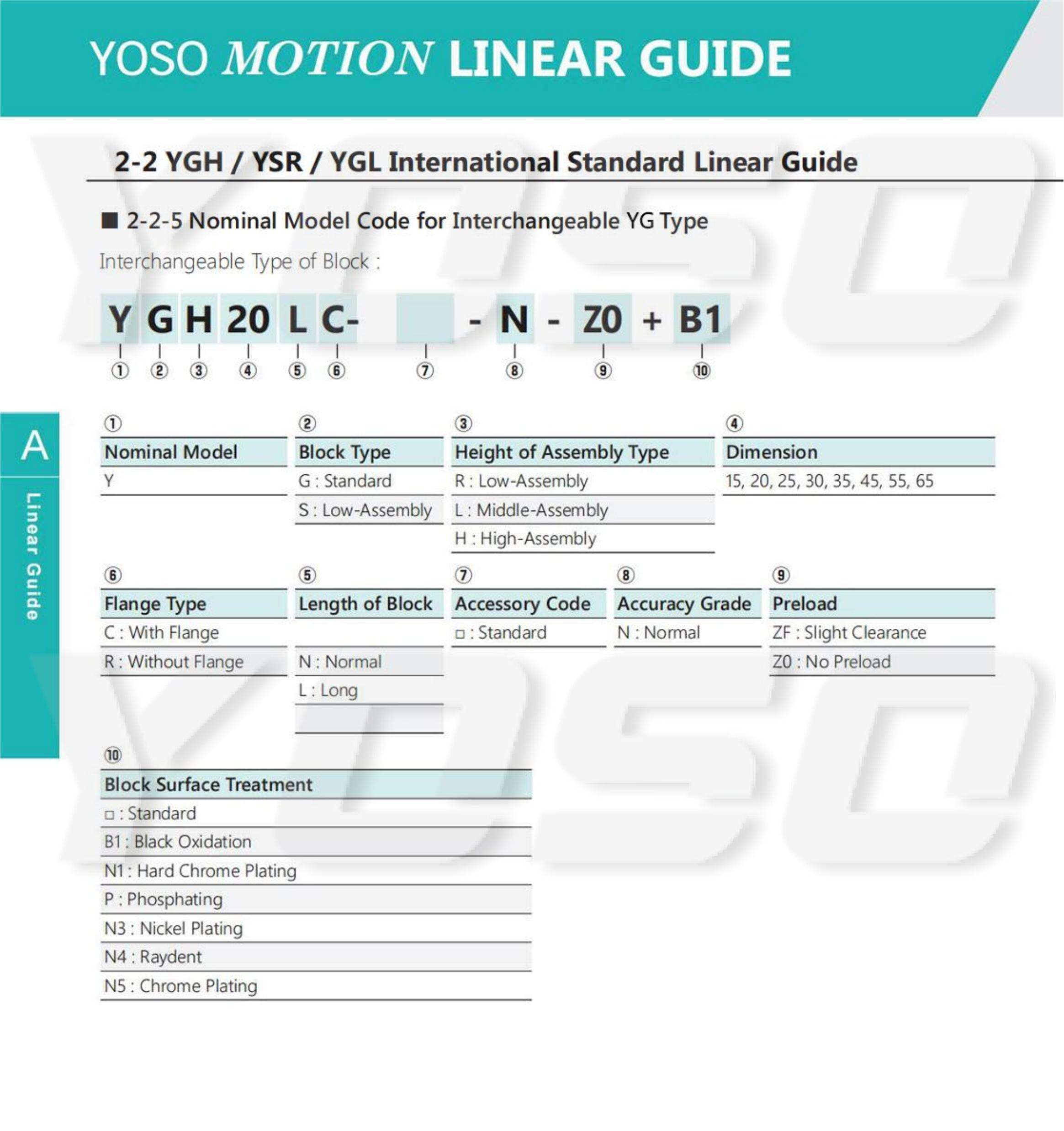 YOSOMOTION_LinearGuide_10.jpg