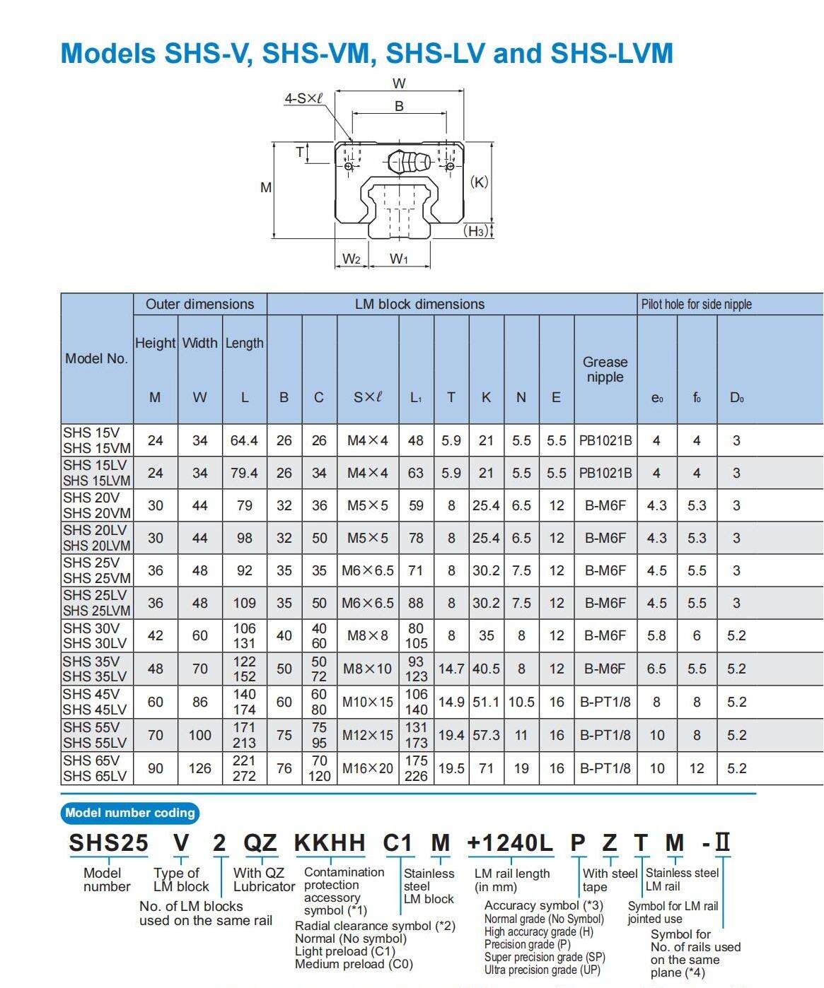 THK导轨英文.php_100.jpg