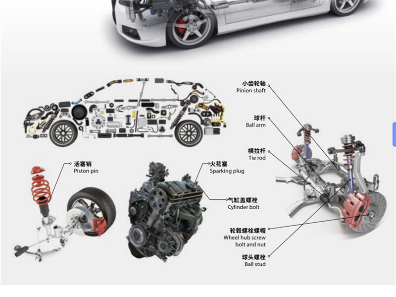 Studim Rasti i Klientit | Industria e Pjesëve Automotike
