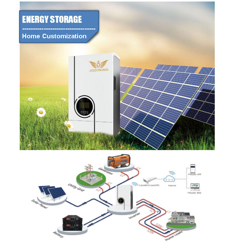 Řešení domácího úložiště energie