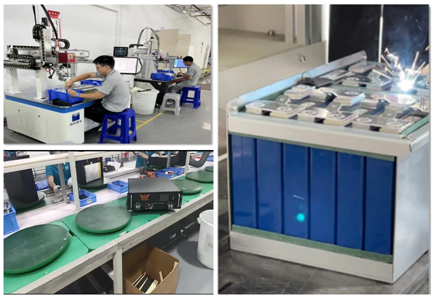 Lithium Battery Manufacture