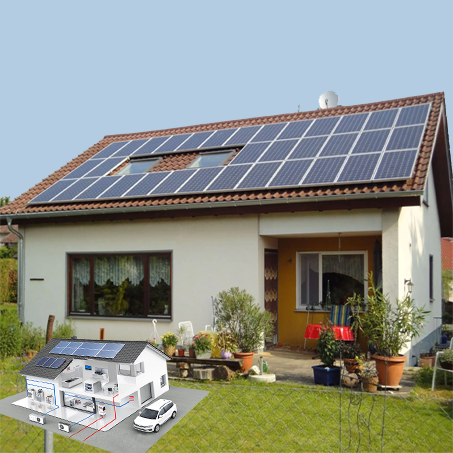 Energy Solar System Solutions